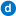 Favicon of DigiCert