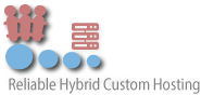 logo of Colombiadominios.com hosting