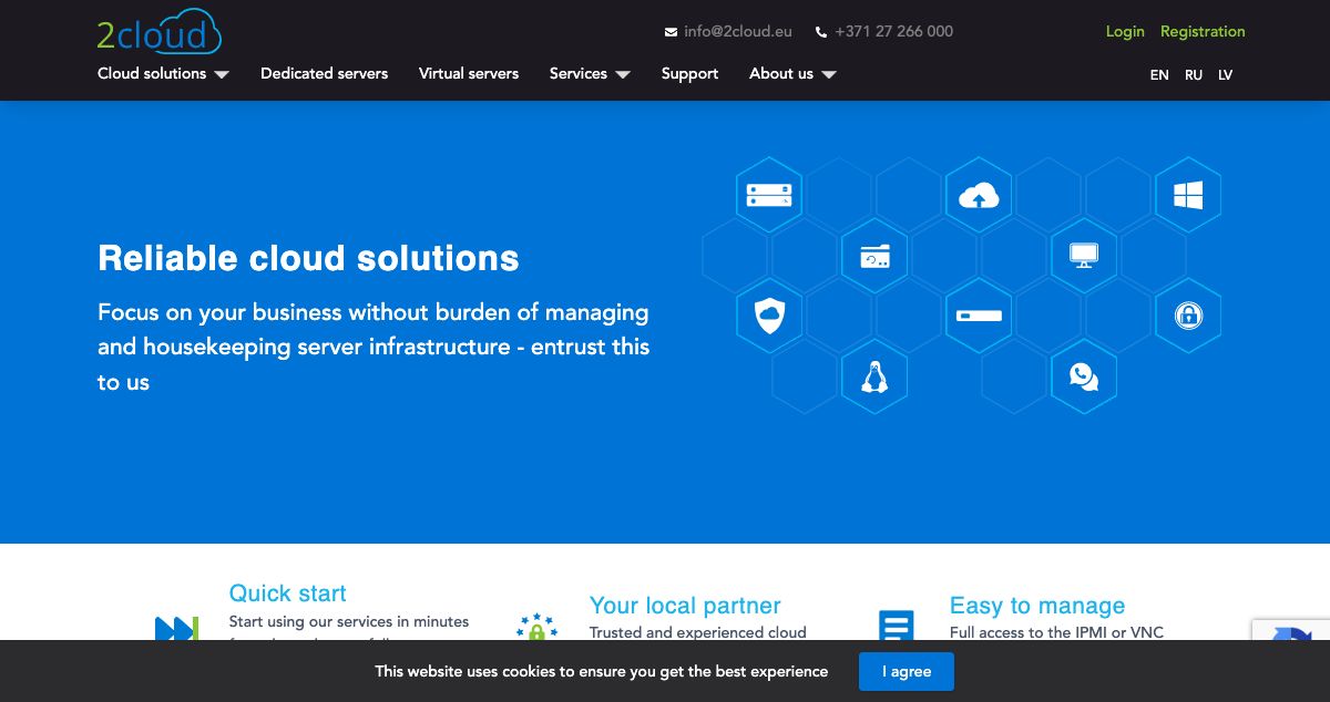 Homepage of 2 Cloud Ltd. hosting