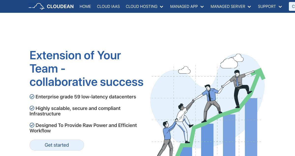 Homepage of Cloudean Infotech LLP hosting