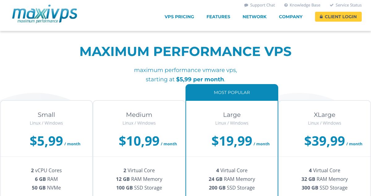 Homepage of MaxiVPS hosting