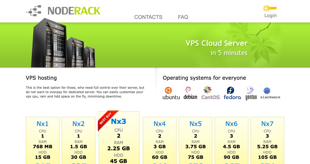 Homepage of NodeRack hosting