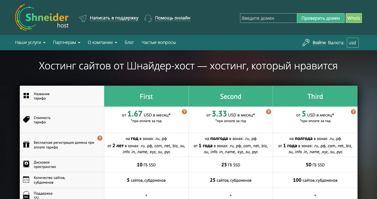 Homepage of Shneider-host.ru hosting