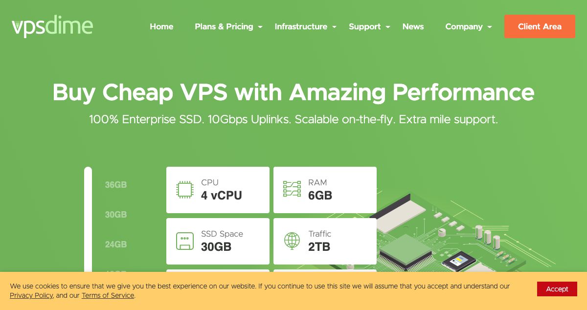 Homepage of VPSDime Hosting Solutions hosting